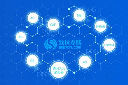 办公系统软件